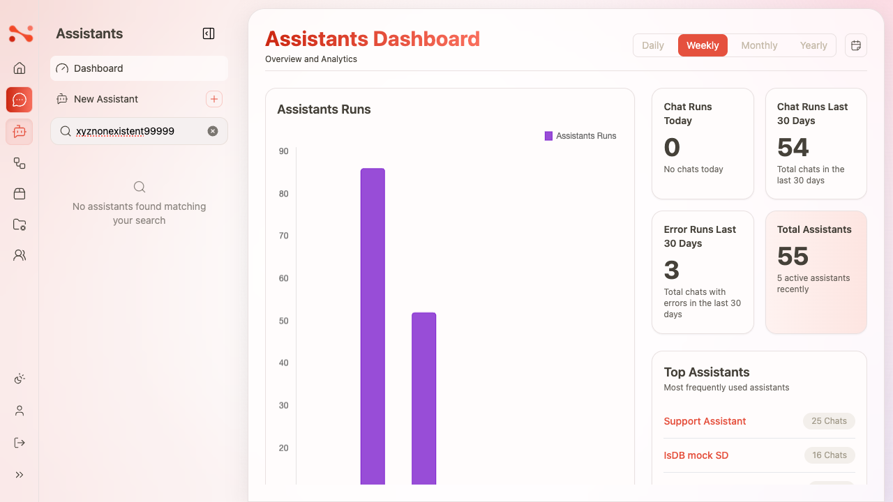 Assistants sidebar search with no results — magnifying glass and 'No assistants found matching your search'