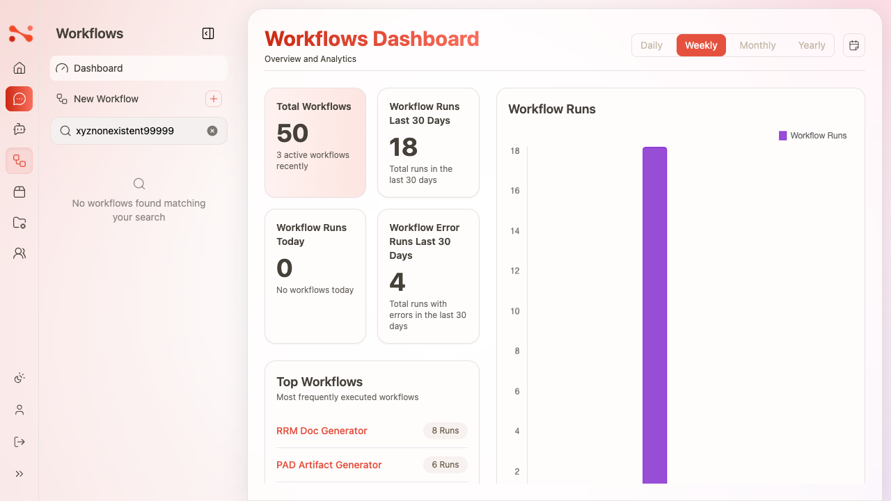 Workflow dashboard search with no matches — magnifying glass and 'No workflows found matching your search'
